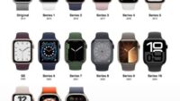 Apple Watch wholesale MIX pallet
